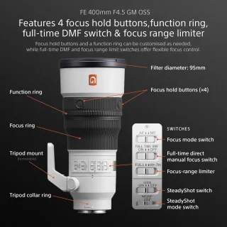sony-fe-400mm-f45-gm-oss-lens-06aa90ce5b304c.png
