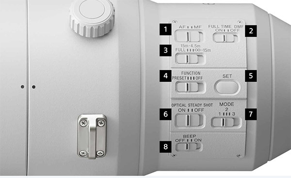 Sony FE 600mm GM OSS valintakytkimet