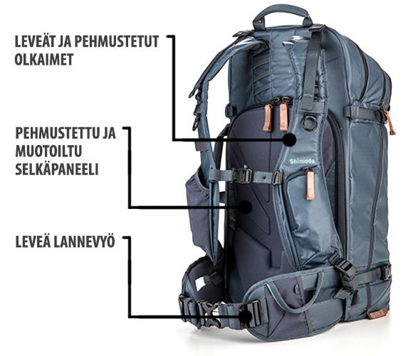 Shimoda Explorer repun käytettävyys